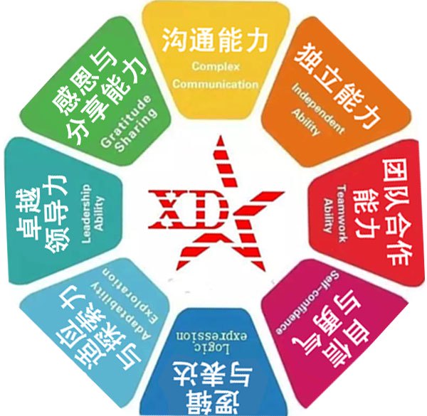 篮球比赛前一周训练计划_2